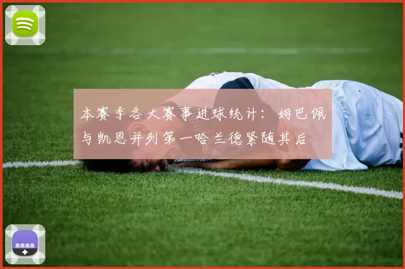 本赛季各大赛事进球统计：姆巴佩与凯恩并列第一哈兰德紧随其后